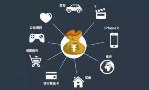 互聯(lián)網(wǎng)金融下一風(fēng)口 智能化與個性化網(wǎng)站設(shè)計