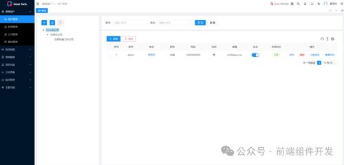 Guns框架 基于Spring Boot2、Vue3與Ant Design Vue的現(xiàn)代Java應(yīng)用開發(fā)新紀(jì)元